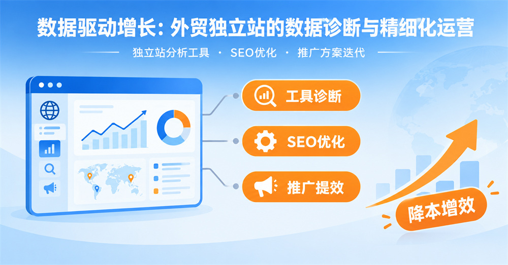 數據驅動增長：外貿獨立站的數據診斷與精細化運營策略